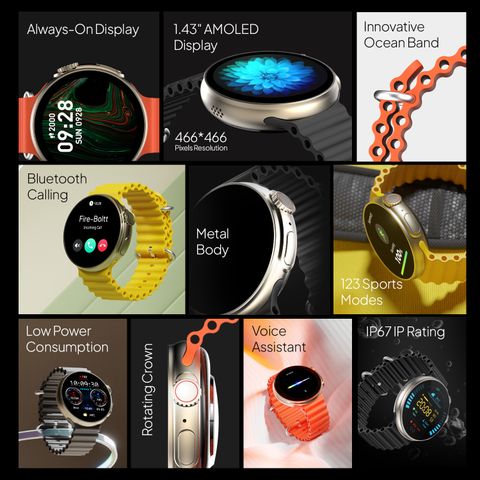 Fire-Boltt Cyclone Pro, 36.3mm (1.43) AMOLED display, 466*466 px resolution, 123 Sports Smartwatch (Black Strap, Free Size) - Image 7