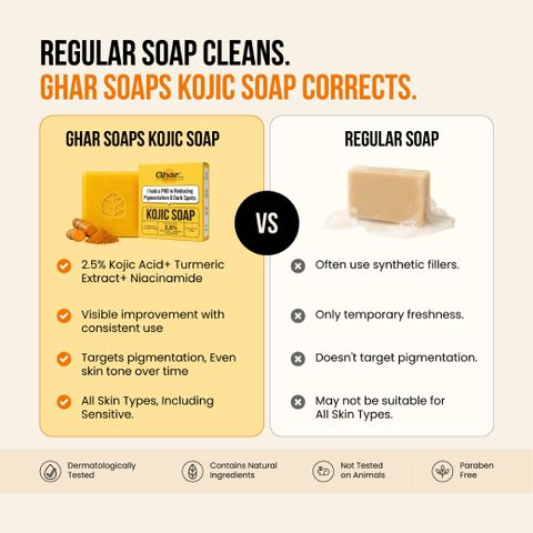 Ghar Soaps Kojic Acid Soap Pack of 3 Pack of 3 · 100 g (300 g total) - Image 8