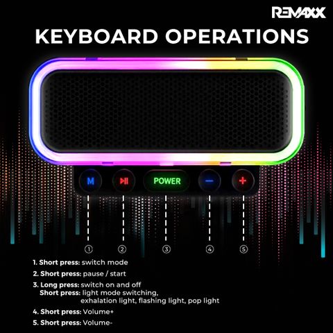 REMAXX Bingo 20 W Bluetooth Speaker (Black, Stereo Channel) - Image 5