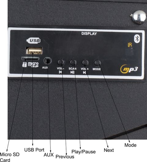 Bencley HDT-03 Double Tower 125W Bluetooth Speaker - Image 7
