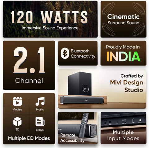 Mivi Fort H120 120W 2.1 Channel Soundbar (Black) - Image 6