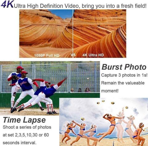 Cubonic 4K WiFi Action Camera Black 18MP - Image 6