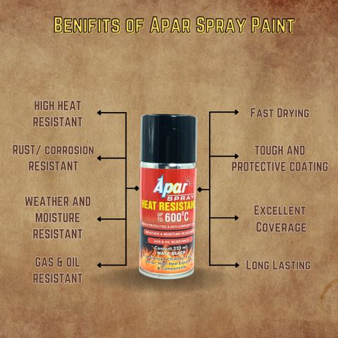 apar Spray Paint Heat Resistant MATT BLACK (upto 600°C)-200ml (Pack of 1) Black Spray Paint 225 ml (Pack of 1) - Image 8