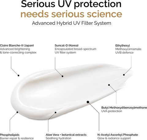 PERSONAL TOUCH SKINCARE Sunscreen - SPF 50 PA++++ Sunscreen SPF 50 PA++++ Sunstalker 3 in 1 For Sun & Tan Protection (30 ml) - Image 7