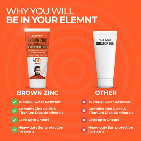 Elemnt Sports Science Sunscreen - SPF 50 PA+++ Brown Zinc Sunscreen 360 - Zinc Oxide Sunscreen (50 g) - Image 6