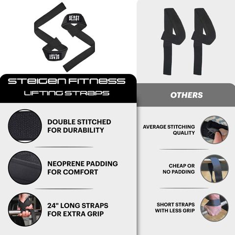 STEIGEN FITNESS Deadlift Strap Wrist Support (Black) - Image 4