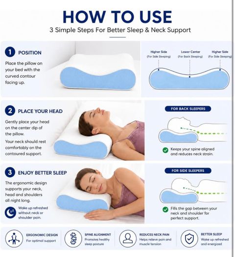 Kartona Ergonomic Memory Foam Contour Pillow for Neck & Spine Pain Relief Cervical Pillow - Image 5