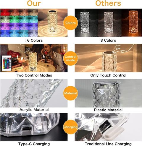 Worldwise 16 Color Changing Crystal USB Rechargeable Touch Night Lamp with Remote Control Table Lamp (21 cm, Multicolor) - Image 8