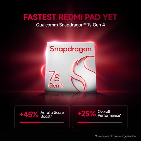 REDMI Pad 2 Pro 5G 12.1-inch 8GB/256GB with Smart Pen 1S 4 Tablets - Image 6