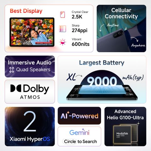 Redmi Pad 2 6GB RAM 128GB ROM 11-inch Wi-Fi+4G Tablet - Image 4