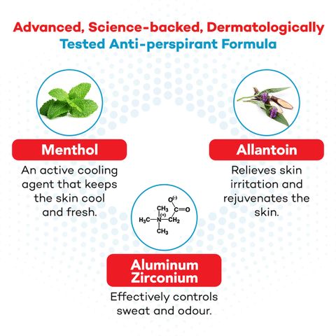 Candid Active Sweat Control Talcum Powder (2 x 50 g) - Image 7
