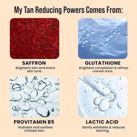 Calendar Magic Face wash | Tan Removal, Skin Brightening & Radiant Glow 97 Face Wash (100 ml) - Image 6
