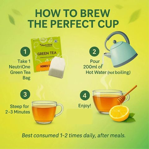 NeutriOne Honey Lemon for Weight Loss | Premium Green Tea Leaves |Vitamin C & Antioxidants Honey, Lemon Green Tea Bags Box (4 x 25 Bags) - Image 7