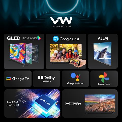 VW 80 cm (32 inch) QLED HD Ready Smart Google TV (VW3251) - Image 6