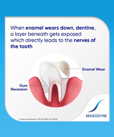 SENSODYNE ফà§à¦°à§à¦¶ মিনà§à¦ à¦à§à¦¥à¦ªà§à¦¸à§à¦ à¦à¦®à§à¦¬à§ পà§à¦¯à¦¾à¦ ফর ডà§à¦à¦²à¦¿ সà§à¦¨à§à¦¸à¦¿à¦à¦¿à¦à¦¿à¦à¦¿ পà§à¦°à§à¦à§à¦à¦¶à¦¨, PO 6 (40gm*6) à¦à§à¦¥à¦ªà§à¦·à§à¦ (240 g, পà§à¦¯à¦¾à¦ ঠ6) - Image 7