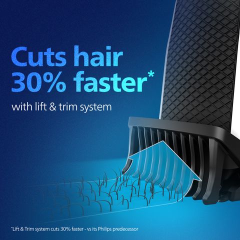 Philips BT3101/15 Trimmer, 10 Length Settings, White - Image 7