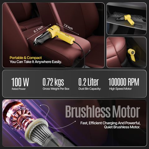 SEZNIK Mustangg 4-in-1 Cordless Handheld Vacuum Cleaner (Yellow) - Image 8