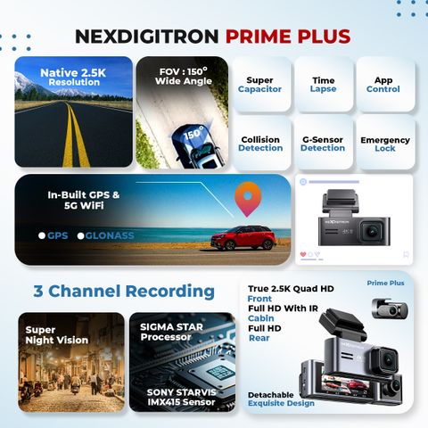NEXDIGITRON Prime Plus 3CH DashCam, 2.5K+FHD+FHD+IR, GPS Logger, IMX415, 5G WiFi, Upto 256GB In-car Camera System (3 Camera, 1440p) - Image 6