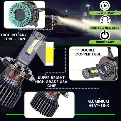 ALLEXTREME Hyperdrive H4/H19 200W LED Headlight Conversion Kit