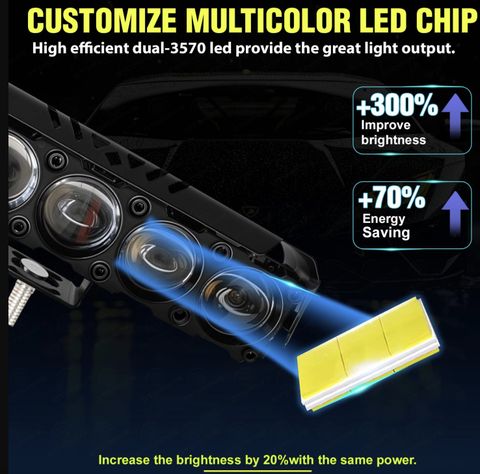 automunk LED Fog Lamp Universal for Bike and Car - Image 6