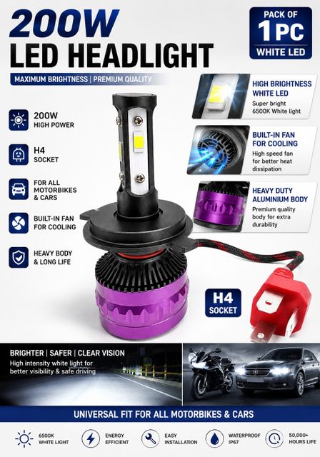 Anaisha Enterprises 200W H4 LED Headlight Bulb White (Pack of 1) - Image 6