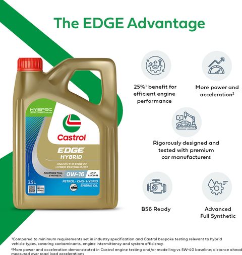 Castrol EDGE Hybrid 0W-16 High Performance Engine Oil Price in