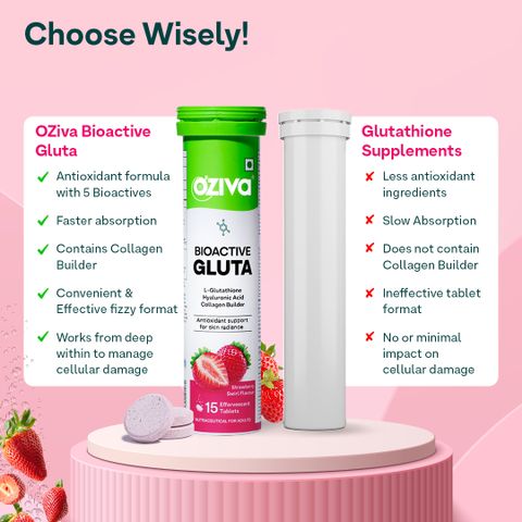 OZiva Bioactive Gluta Fizzy (Strawberry & Orange)To Reduce Pigmentation,5 Antioxidants Price in India
