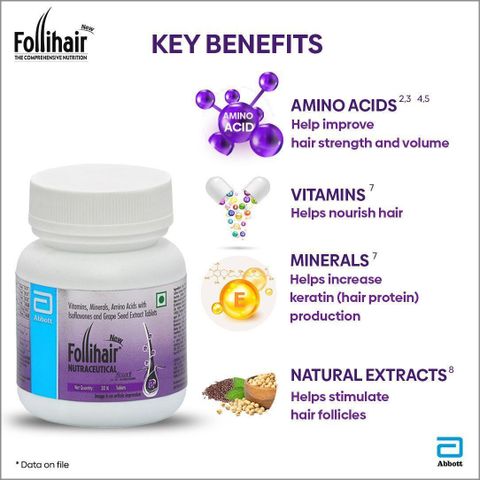 Follihair New Amino Acids Vitamins 30 Tablets - Image 8