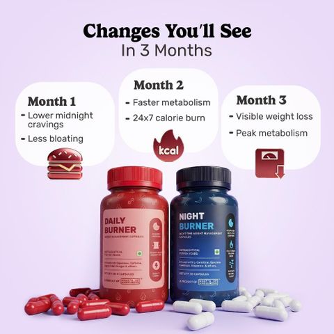 What's Up Wellness Daily + Night Burner Combo (2 x 30) - Image 8