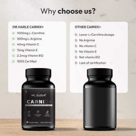l carnitine l arginine vitamin e DR. HARLE L-Carnitine 1000mg, L-Arginine 500mg, C, B12 & for Energy & Fat Loss Price in India This 233 Indicaties>>Hersenen KLOW (BPC-157/TB-500/GHK-Cu/KPV Blend) 80mg Inhaltsgröße:1000 ml