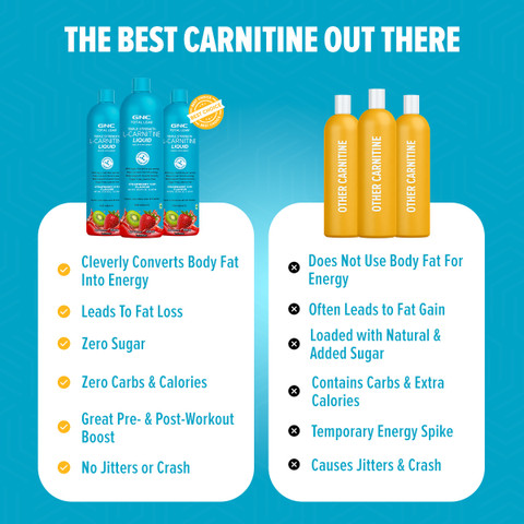 liquid l carnitine gnc L-Carnitine 3000mg Price in India dihexa human trials or L-GLUTATHIONE GUMMIES Type:Box (15 Sheets)