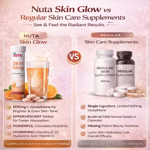 avon life glow glutathione with nac benefits NUTA ALL N.L-GLUTATHIONE-4(FOUR) Price in India VITAPRO Glutatez L-Glutathione Vitamin