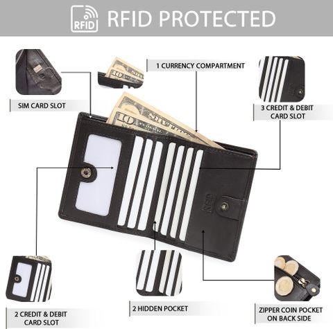 TANSTITCH Men Casual, Trendy, Travel, Evening/Party Black Genuine Leather RFID Wallet (6 Card Slots) - Image 7