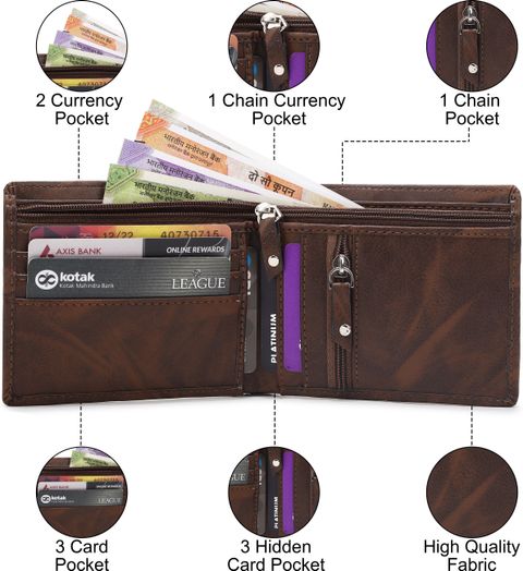 LOISE BORREN Boys Casual, Formal, Trendy, Travel Brown Artificial Leather Wallet (6 Card Slots) - Image 6