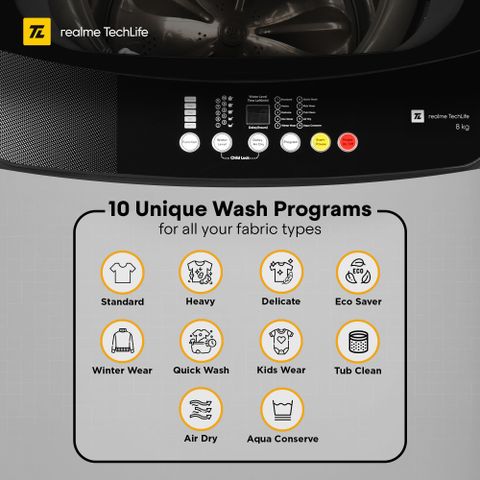 realme TechLife 8 kg 5 Star Rating Fabric Safe Wash Fully Automatic Top Load Grey (RMTL805NNNEG) - Image 8