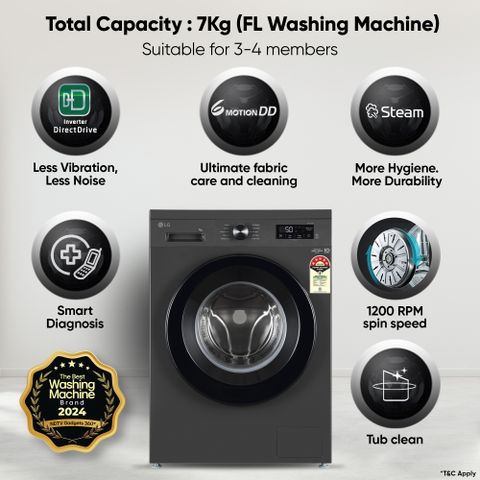 LG 7 kg 5 Star Front Load Washer (FHB1207Z2M) - Image 6