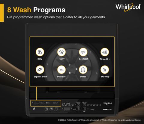 Whirlpool 7 kg Magic Clean 5 Star Top Load Grey - Image 6