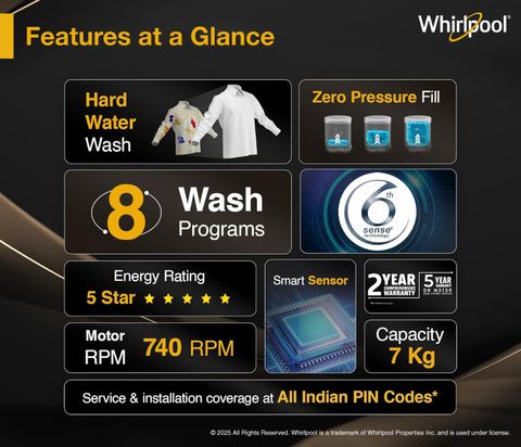 Whirlpool 7 kg Magic Clean 5 Star Top Load Grey - Image 4
