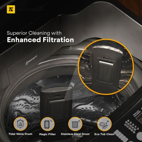 realme TechLife 8 kg 5 Star Rating Fabric Safe Wash Fully Automatic Top Load Grey (RMTL805NNNEG) - Image 5