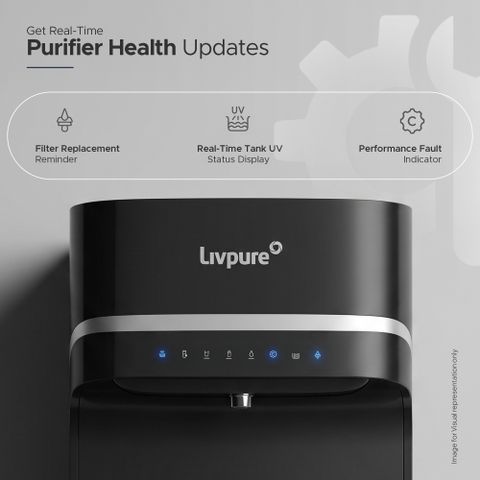 Livpure Everon 6.5L RO+UV+UF Water Purifier - Image 7