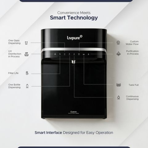 Livpure Everon 6.5L RO+UV+UF Water Purifier - Image 6