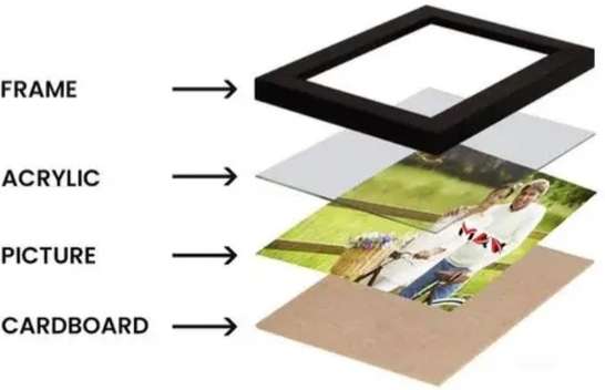 Image Placeholder