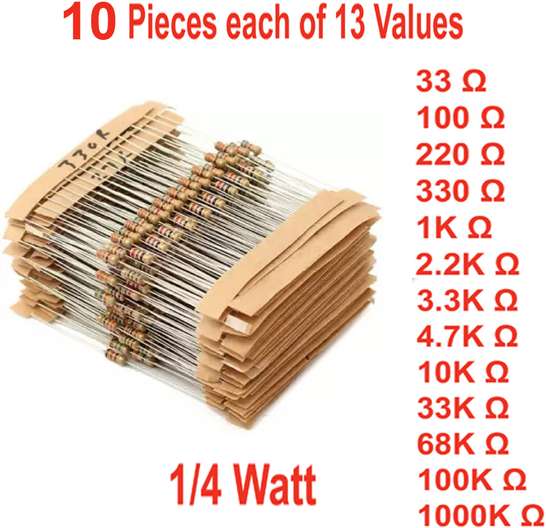Image Placeholder