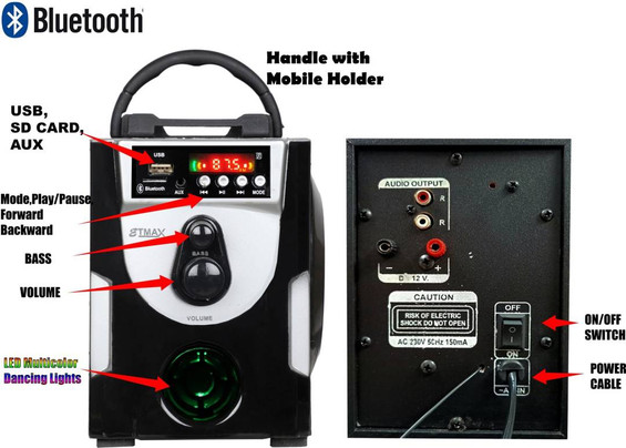 Image Placeholder