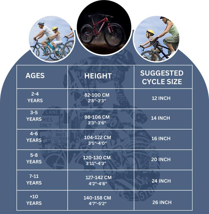 Size Guide 17 Inch Bicycle Frame For What Height Size Chart Road