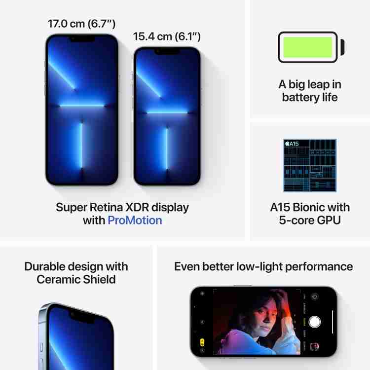 iPhone13プロマックス1TB (中古】iPhone13 Pro Max 1TB iPhone13プロマックス1TB (中古】iPhone13 Pro Max 1TB
