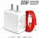 Greeva 100 W SuperVOOC 6 A Wall Charger for Mobile (White) - Image 2