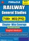 PARMAR SSC Fatman GK/GS Theory Book English 2nd Edition 2026 - Image 4