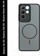 UBTM Back Cover for REALME 15X (Transparent, Grip Case, Thermoplastic Polyurethane, Pack of: 1) - Image 3