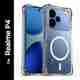 Pikkme Back Cover for Realme P4 5G (Transparent, Grip Case, Leather, Pack of: 1) - Image 2